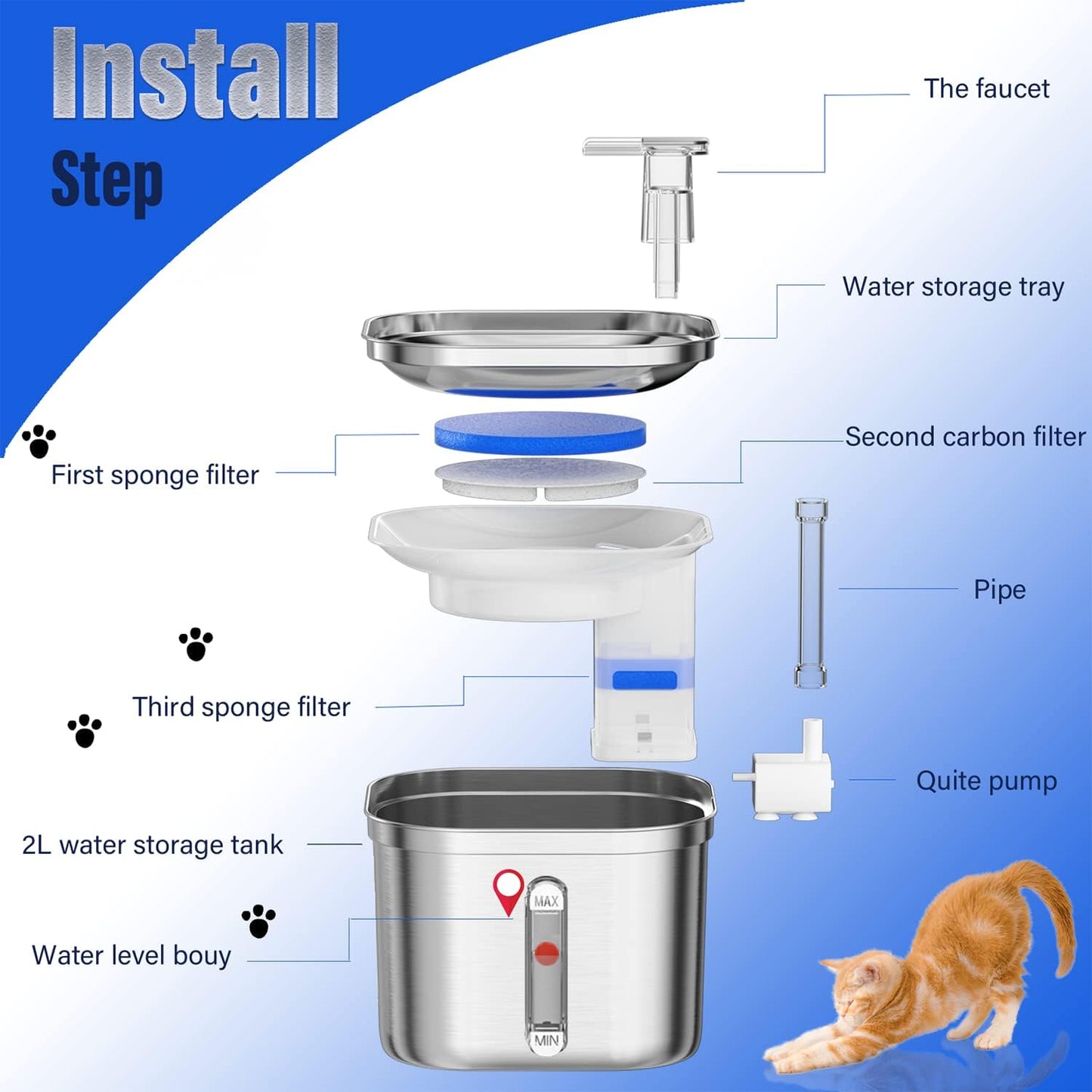 Cat Water Fountain, Stainless Steel Pet Water Fountain for Cats Inside, 3 Filters&Ultra-Quiet Pump