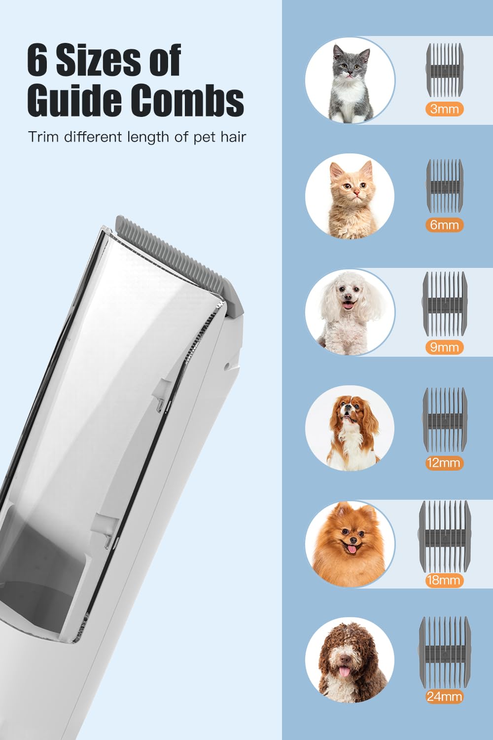 Dog Vacuum for Shedding Grooming, 12000pa Suction Dog Hair Vacuum