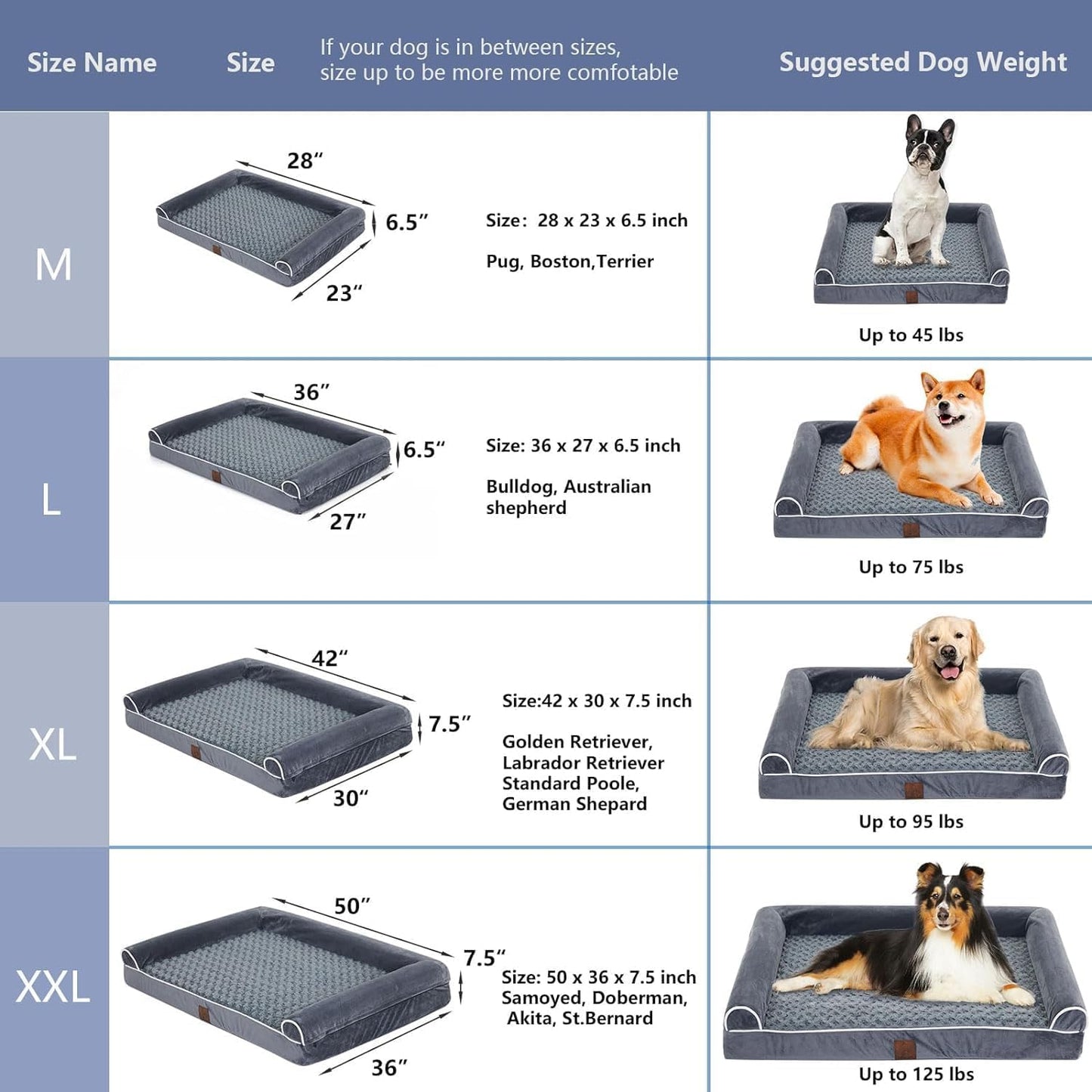 Orthopedic Dog Bed for Large Dogs, Waterproof Dog beds with Washable Removable Cover